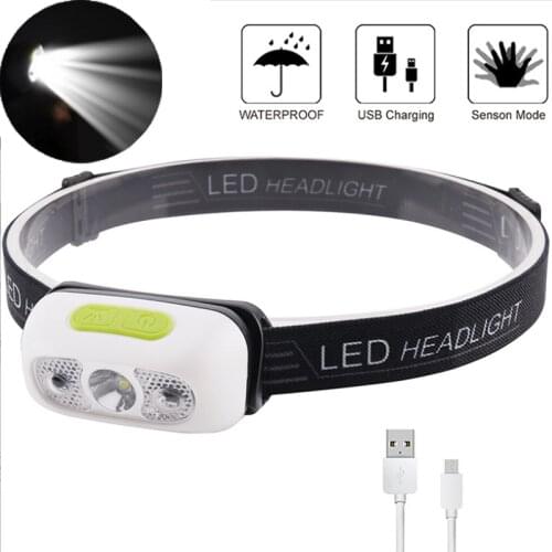 Светодиодные налобные фонари WONTIVE China At AliExpress