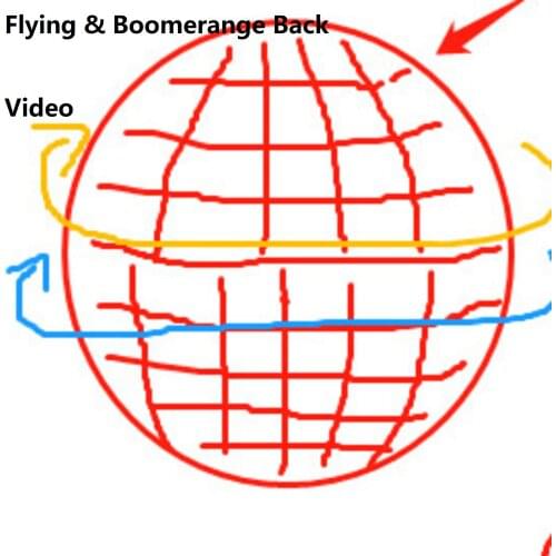 Чокеры на шею JIMMY JEWELLRY JJ China At AliExpress