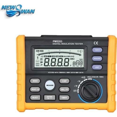 OFFCIAL Analog and Digital 1000V MS5203 Insulation Resistance Tester megger meter 0.01~10G Ohm with Multimeter