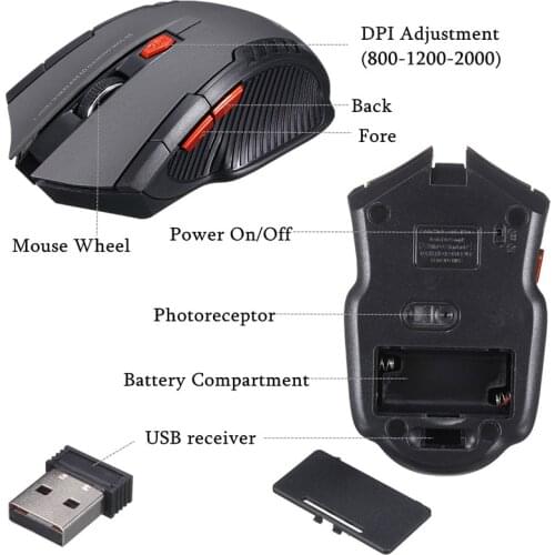 MOONBIFFY Wireless Mice