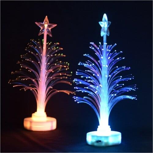 HOHAO Fiber Optic Lights