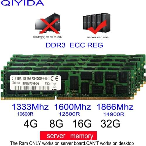 QIYIDA RAM