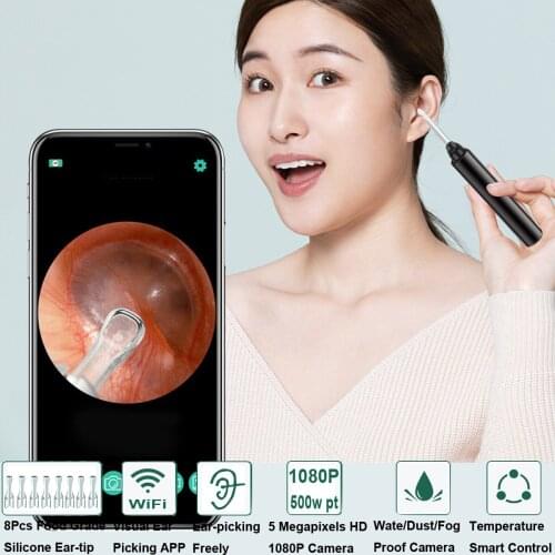 Wireless CCTV Cameras BESY China