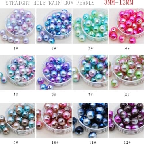 Acrylic Beads Nidezon China