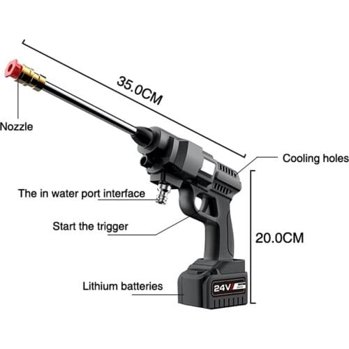 URCOLAGIR Auto And Moto