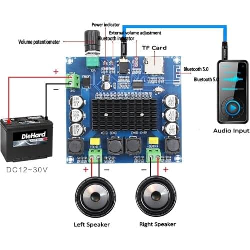 ALITER Operational Amplifiers