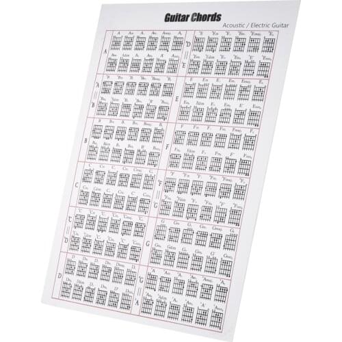 Acoustic / Electric Guitar Chord & Scale Chart Poster for Teaching Beginner for guitar accessories parts
