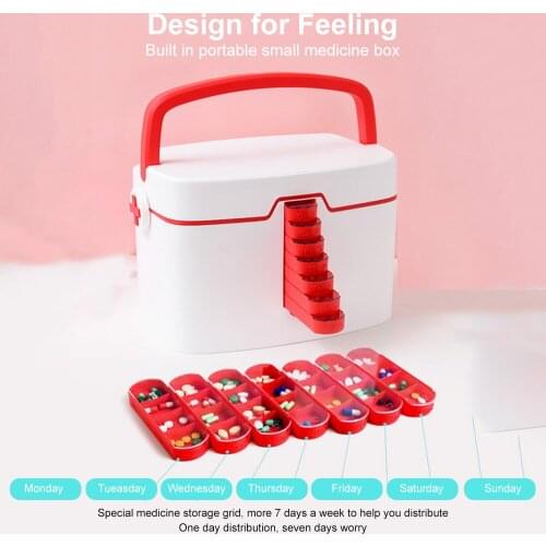 Portable Medicine Box Family First Aid Size Medicine Box Visit First Aid Medical Kit Item Storage Box Stationery Office Storage
