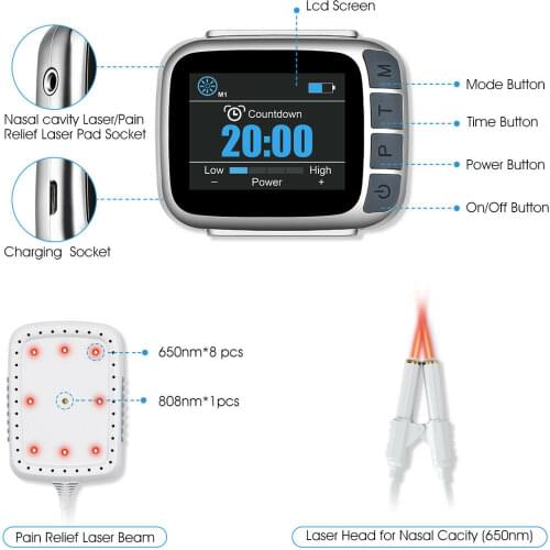 650nm 808nm Diode Cold Laser Therapy Wrist Low Frequency Aches Pain Relief Diabetes Hypertension Cholesterol Treatment