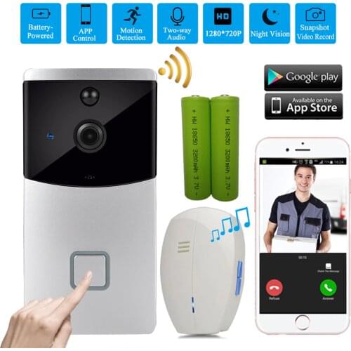 CUSAM Intercoms