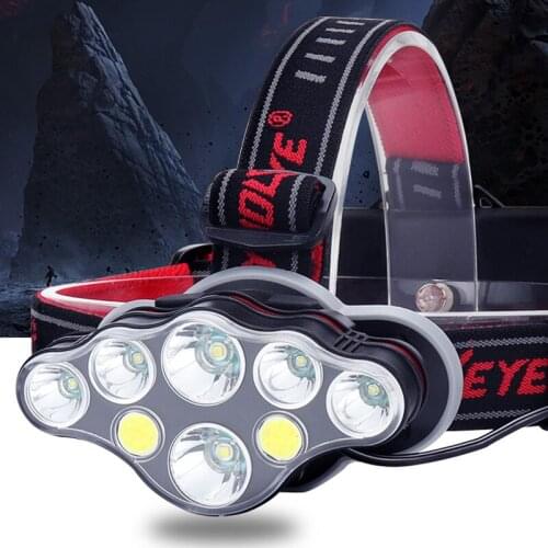 8 LED Headlight USB Rechargeable Waterproof Portable Head Lamp Adjustable Inspection Work Light with 8 Modes