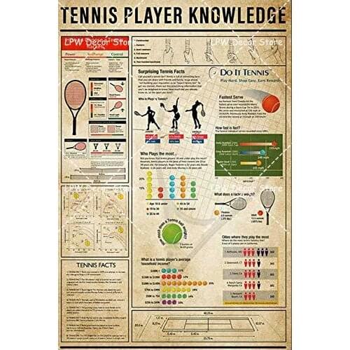 Tennis Player Knowledge Metal Sign Garage Street Cafe Bar Club Kitchen Wall Decoration Retro Metal Tin SignBest Gift for Family