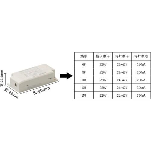 Constant voltage dimming drive LED power dimmer Input: 220v Output: 24-42v 250ma