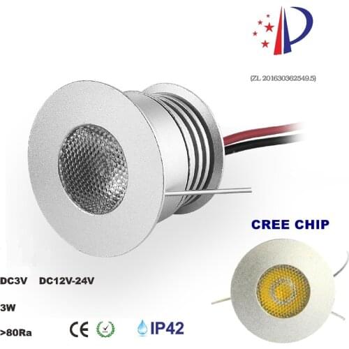 LED Spotlights KPSUN China