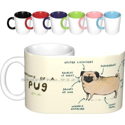 Anatomy Of A Pug Ceramic Mugs Coffee Cups Milk Tea Mug Anatomy Pug Dog Puppy Puggle Puggy Boxer Bulldog French Eyes Fat Canine