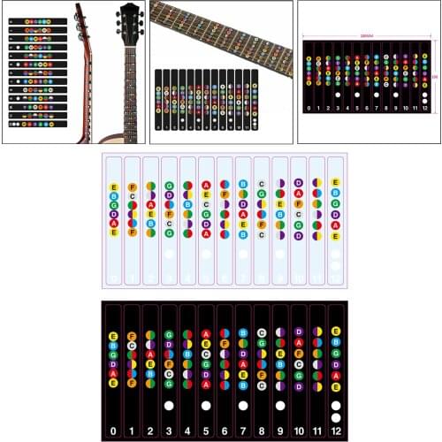 Guitars Fretboard Stickers Set - Guitar Note Stickers for Acoustic and Electric 6-String Guitars - Fret Stickers Decoration DIY