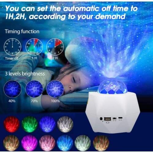 Starry Sky Atmosphere Light USB Cable Power Supply Projection Lamp Multi-angle Music Bluetooth Audio Holiday Party Night Light