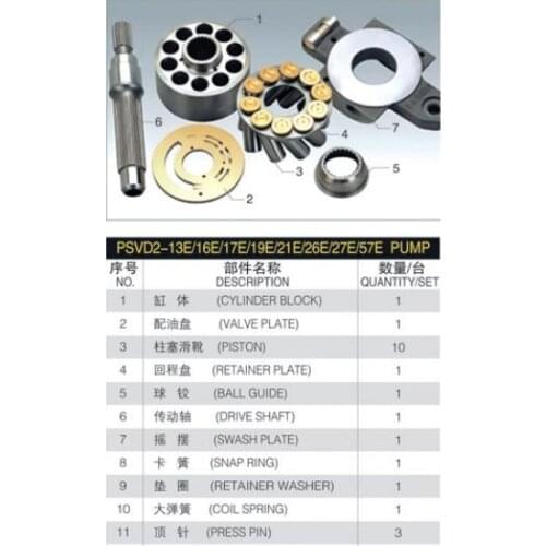 Repair Kit Hydraulic Pump for KAYABA PSVD2-16E Pump Spare Parts Cylinder Block Piston SUNWARD 1.6-2 TONS