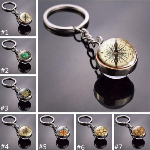 ESSPOC Keyrings