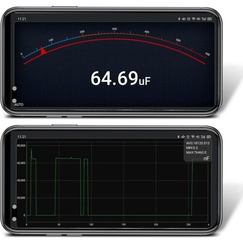 True RMS Digital Professional 6000 Counts Bluetooth Multimetro AC/DC Current Voltage Tester Auto-Range Multimeter