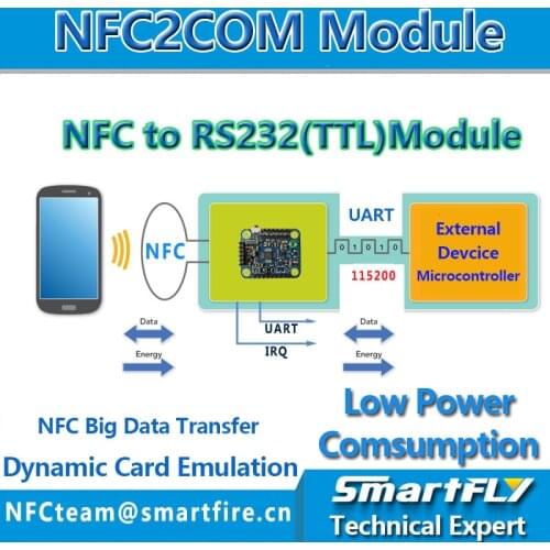 NFC2COM Module, UART NFC module P2P with phone, Card emulation Access control Payment Low power consumption