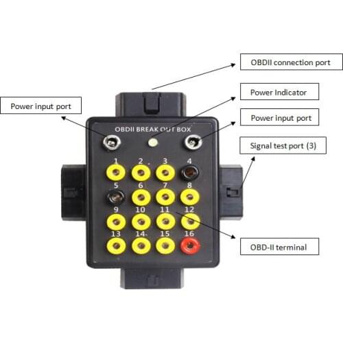 OBD-II signal conversion box OBD interface l 16-pin connector OBDII break out box
