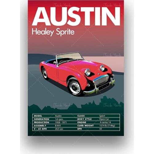 Retro Vintage Classic Car Poster Aus Cooper