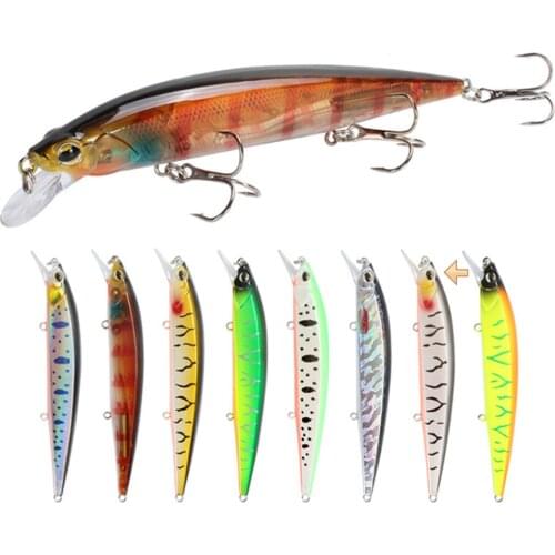 1Pcs 14cm 18.6g Big Minnow Hard Lure Floating Artificial Plastic Bass Carp Bait Fishing Lures Trolling Sea Fishing Crankbait