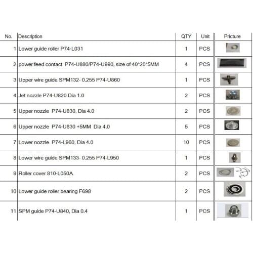 Power feed contact wire guide nozzle roller bearing for SPM and Charmilles wire cut machine