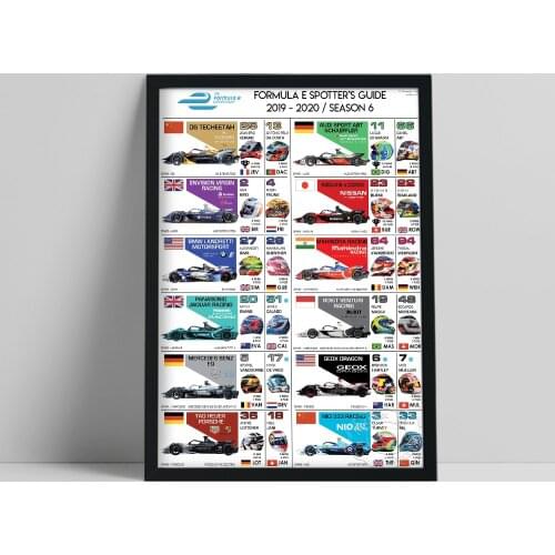 2019-2020 SpotterS Guide Poster, Racing Lover Collect Art Prints, Car Driver Information Picture, Modern Car Fleet Wall Decor
