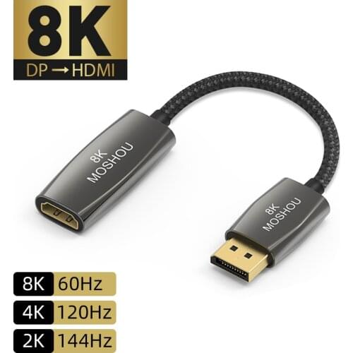 Кабели DisplayPort Energy Fort China At AliExpress