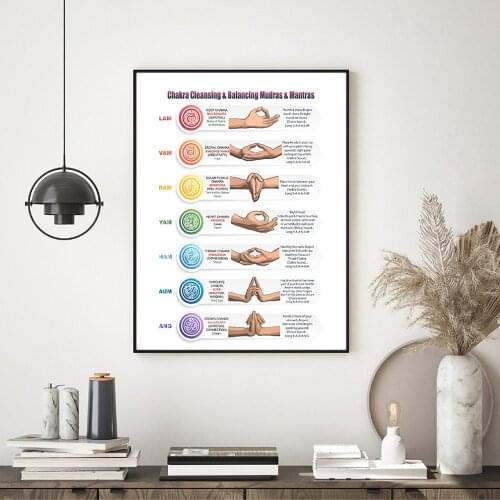Chakras Mudras & Mantras For Yoga Poster Meditation Wall Art Canvas Painting Yoga Print Living Room Home Wall Decor Unframed