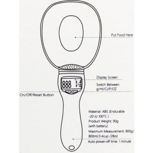 Electronic Dog Pet Food Spoon Scale Kitchen Weighting Spoon Grams and Ounces
