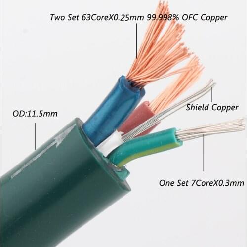 Preffair D506 99.998% High Purity OFC Copper Conductor For audio HiFi AC Power Cord Extend Supply Cable