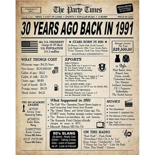 Classy Vintage Table Decor Birthday Card Poster 30th-80th Birthday Decorations For Women Or Men Turning 30-80 Years Old