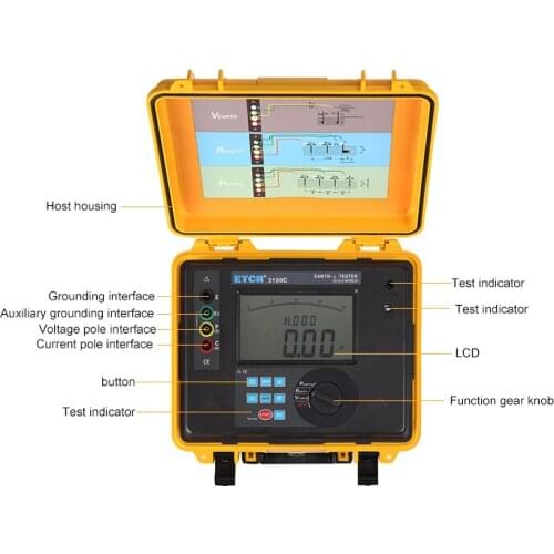 High Accurate Digital earth Soil Resistivity Test Meter ETCR3100C geo resistivity meter