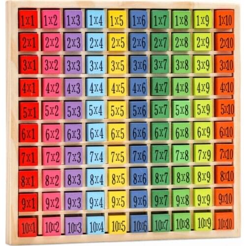 Montessori Educational Wooden Toys For Children Baby Toys 99 Multiplication Table Preschool Math Arithmetic Teaching Aids Gifts