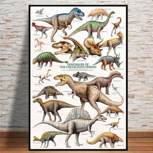 Prints Wall Art Pictures Complete Evolutionary Dinosaur Tree Chart Nordic Poster Poster Kraft paper