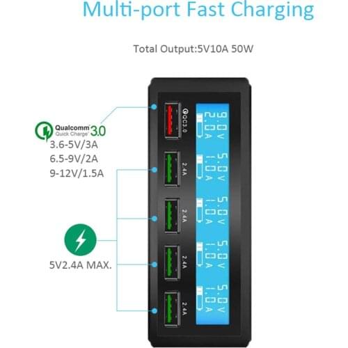 Universal 40W USB Quick charge 3.0 5V 3A for Iphone 7 8 X EU US AU UK Plug Mobile Phone Fast charger for Samsug s8 s9 s10 Huawei