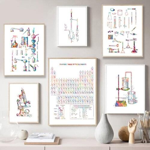 Chemical Element Table Chemistry Instrument Microscope Student Poster Science Wall Art Canvas Print Painting Laboratory Decor