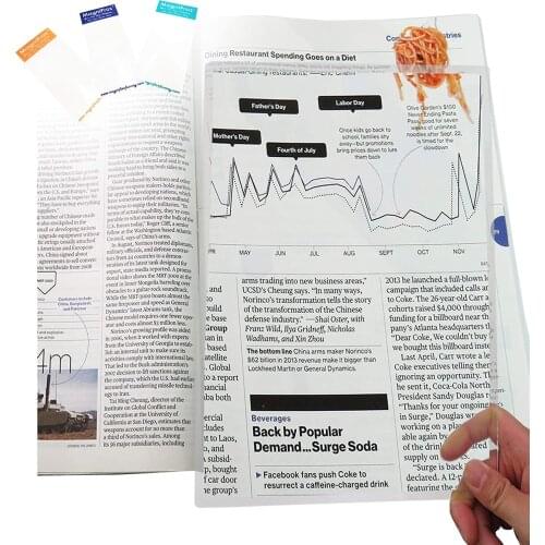 3X Reading Magnifier Pages A4 Full Page Magnifying Sheet Magnifying Glass Fresnel Lens for Elder People Low Vision Reading Book