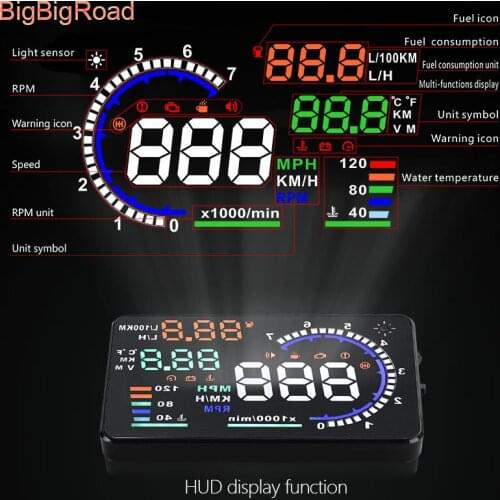 BigBigRoad For Alfa Romeo 147 156 159 Guilia MiTo GT Giulietta Car OBD2 II Computer Windscreen Projector HUD Head Up Display