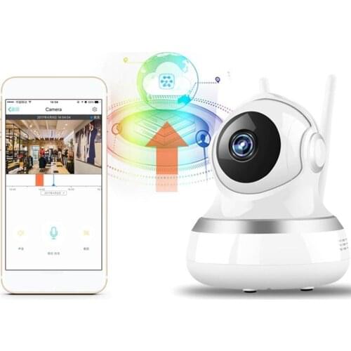 URMZSEC CCTV Systems