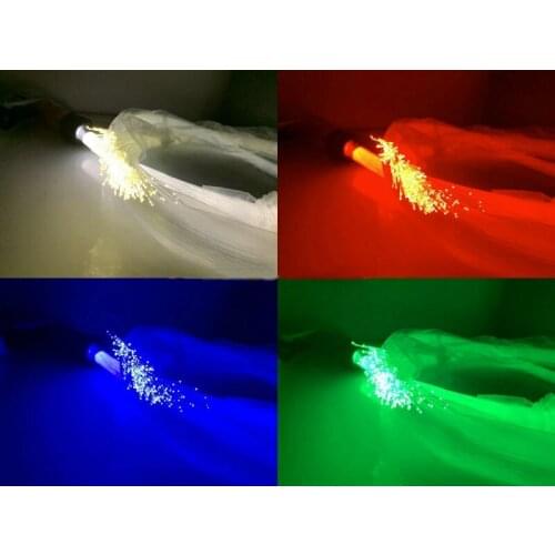 12V 10W RGBW LED Fiber Optic Light Engine Source RF Sound Audio App smart Remote Controlled+Mixed End glow cable KIT Ceiling DIY