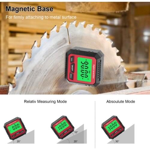 Centechia Levels And Small Ones