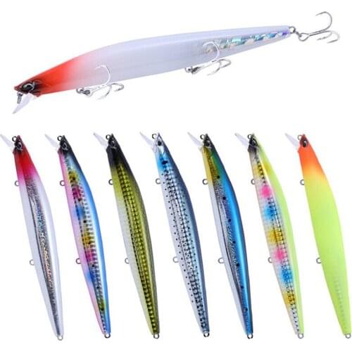 Floating Minnow Fishing Lures Wobblers 145mm 23g Artificial Hard Bait For Sea Crankbaits Quality Bass Pike Fishing Tackle