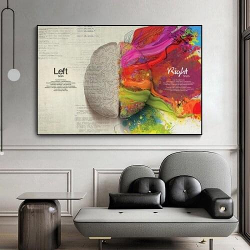 Fantastic Left And Right Thinking Brain Creative Art Prints Canvas Painting On Wall Decor Poster Pictures For Living Room