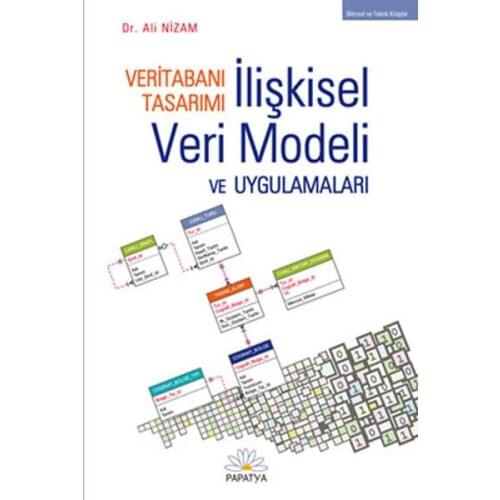 Database Design Relational Data Model and Applications. Ali Nizam. Daisy Science