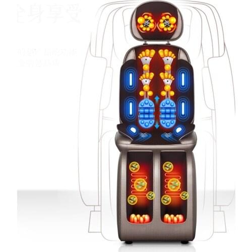 FGHGF Foot Massagers