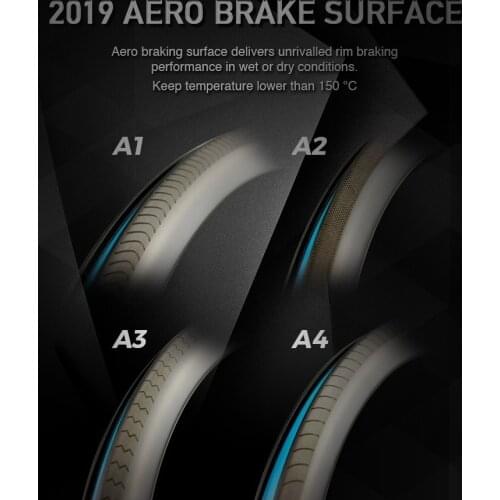 2019 AERO Brake Surface Elitewheels Upgrade Brake Surface Link For One Piece Of Rim